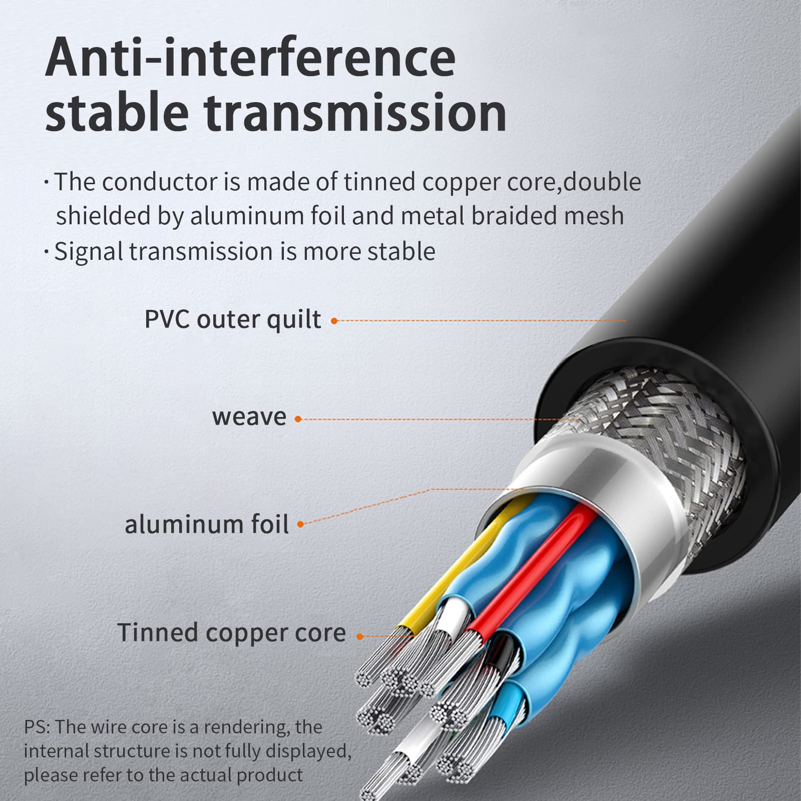 Eonvic 2.0 HDMI Coiled Cable 4K High Speed Male to Male Extender for Canon Sony Panasonic Cameras - View 5 of 7