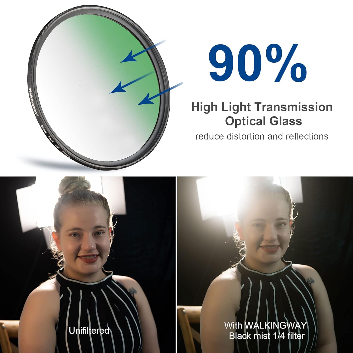 Walking Way Walking Way 1/4 Black Pro Mist Diffusion Filter 82mm Soft Focus Lens for Portrait Vlog Photography Video Dreamy Hazy Effects - View 3 of 7