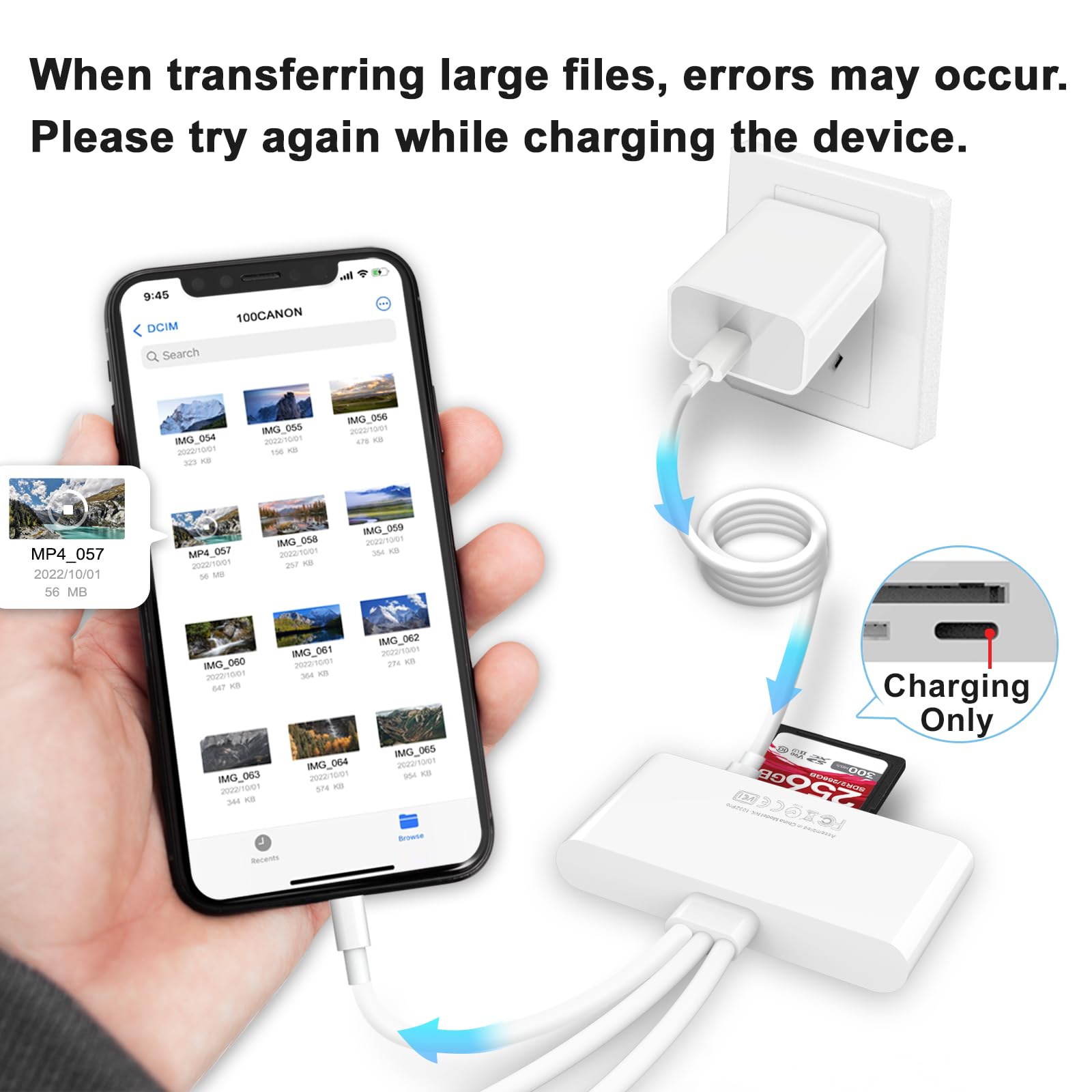 5 in 1 Memory Card Reader USB OTG Adapter for iPhone iPad USB C USB A with Micro SD SD Card Slots Supports SD Micro SD SDHC SDXC MMC - View 3 of 6