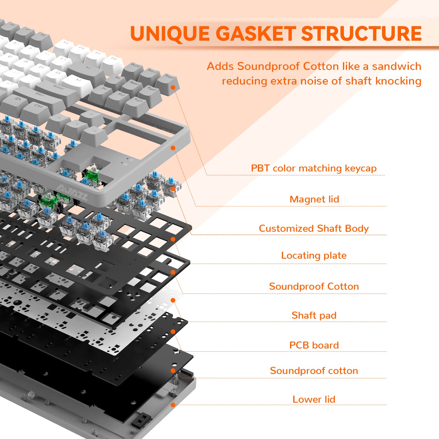MAGIC-REFINER AK873 Wired 75% TKL Gaming Keyboard,Hot-Swappable Blue Switch,PBT Keycap,Rainbow Led Backlit,Ergonomic Mechanical Keyboard+Custom - View 4 of 9
