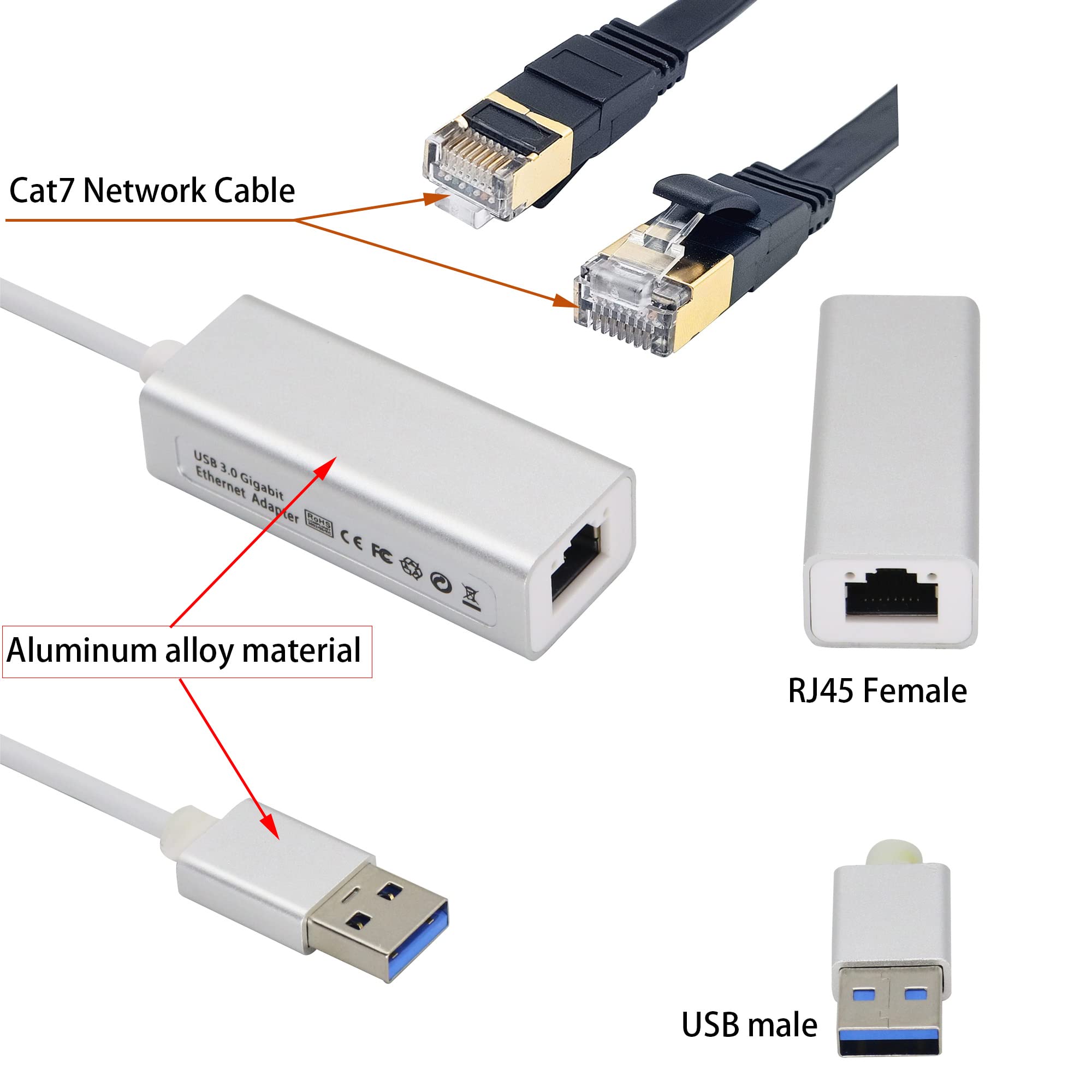 HCFeng USB 3.0 to Gigabit RJ45 Ethernet Adapter with 2m Cat7 Cable Compatible with Windows Mac and More - View 4 of 9