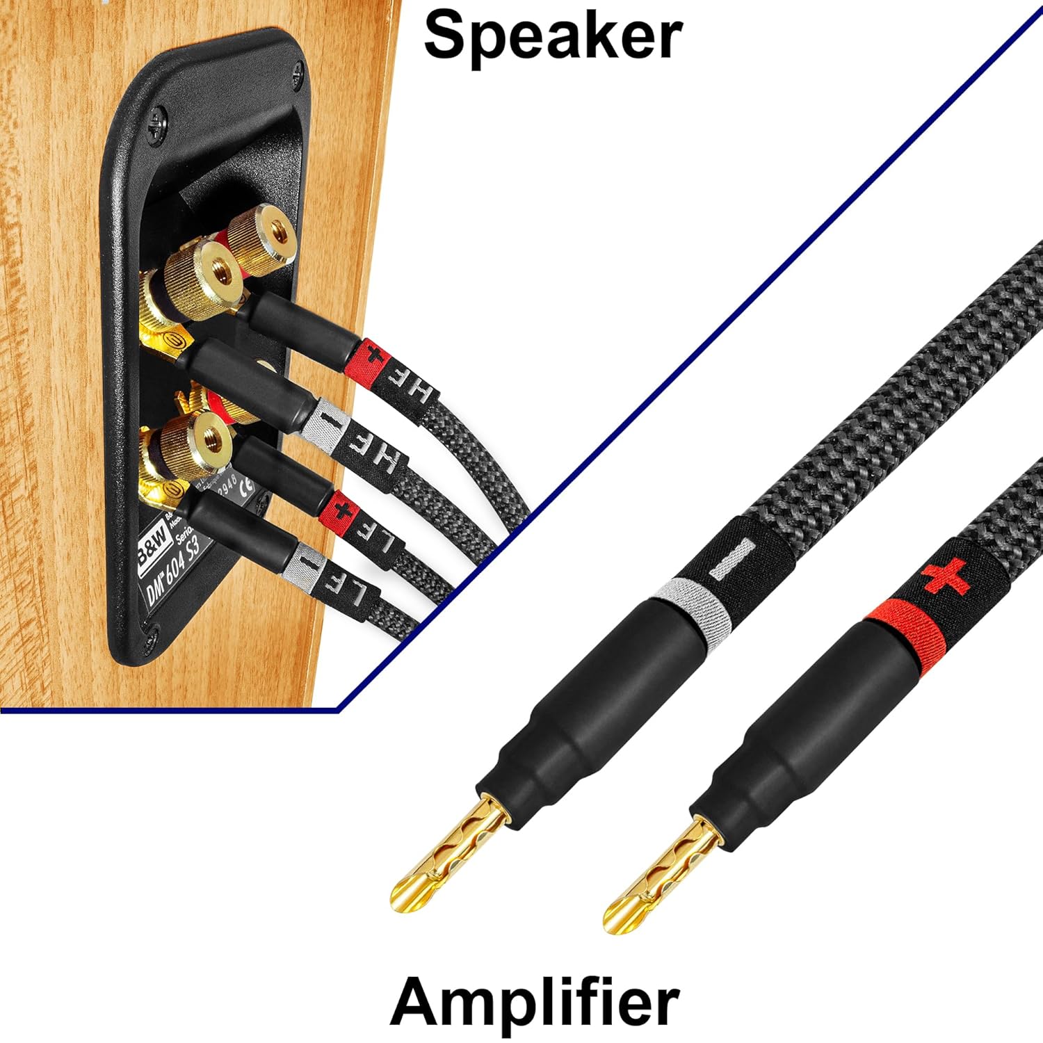 WORLDS BEST CABLES Worlds Best Cables 10 Foot Ultimate 7 AWG Ultra Pure OFC Audiophile Bi Wire Speaker Cable Pair with Eminence Gold Banana and Spade Plugs - View 9 of 9