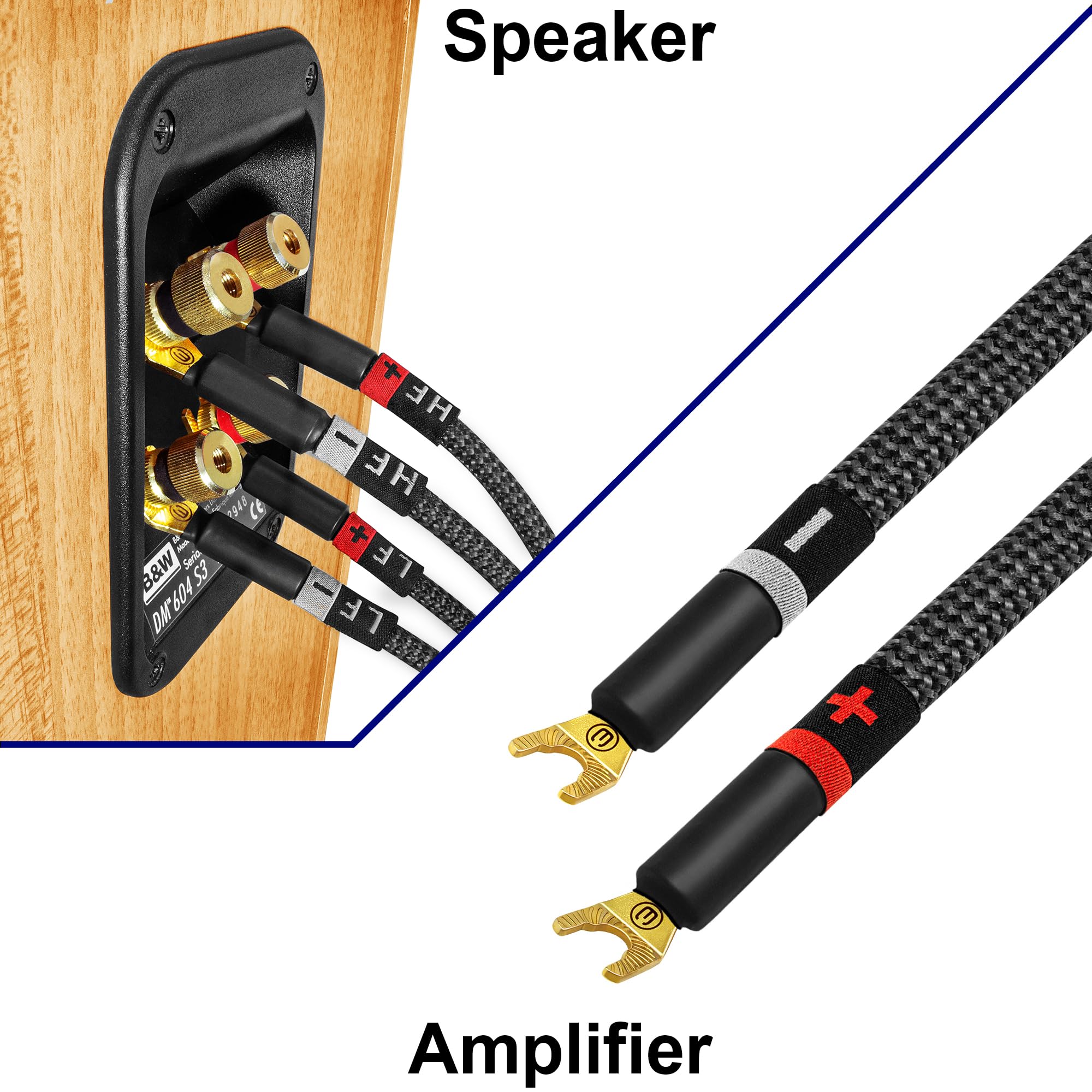 WORLDS BEST CABLES Worlds Best Cables 8 Foot Ultimate 7 AWG Ultra Pure OFC Audiophile Bi Wire Speaker Cable Pair with Eminence Gold Spade Plugs - View 9 of 9