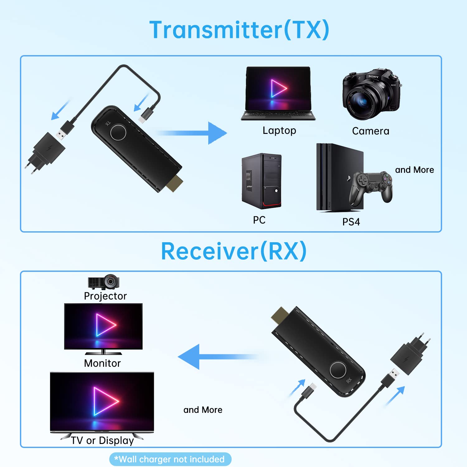 AYNCER AYNCER Wireless HDMI Transmitter and Receiver 1080P WiFi HDMI Extender Adapter for Streaming Video and Audio to TV Projector Monitor - View 2 of 9