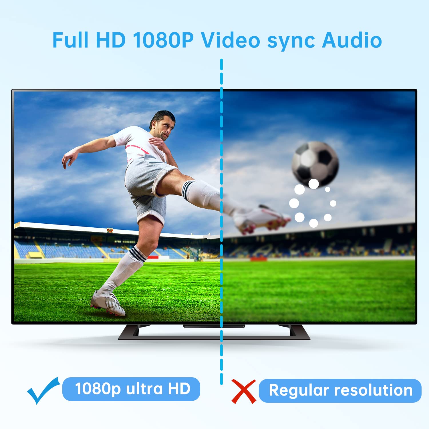 AYNCER AYNCER Wireless HDMI Transmitter and Receiver 1080P WiFi HDMI Extender Adapter for Streaming Video and Audio to TV Projector Monitor - View 3 of 9