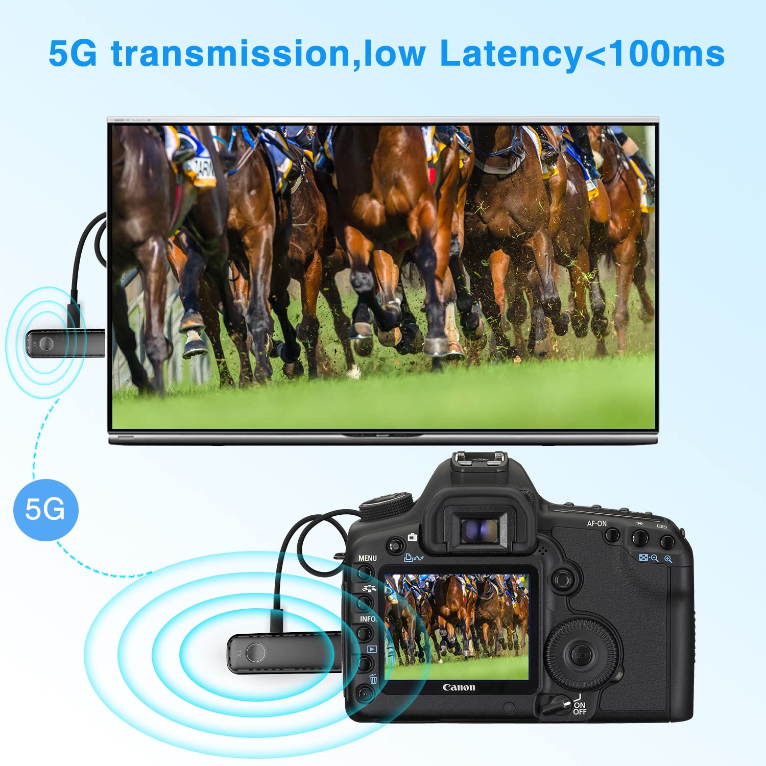 AYNCER AYNCER Wireless HDMI Transmitter and Receiver 1080P WiFi HDMI Extender Adapter for Streaming Video and Audio to TV Projector Monitor - View 5 of 9