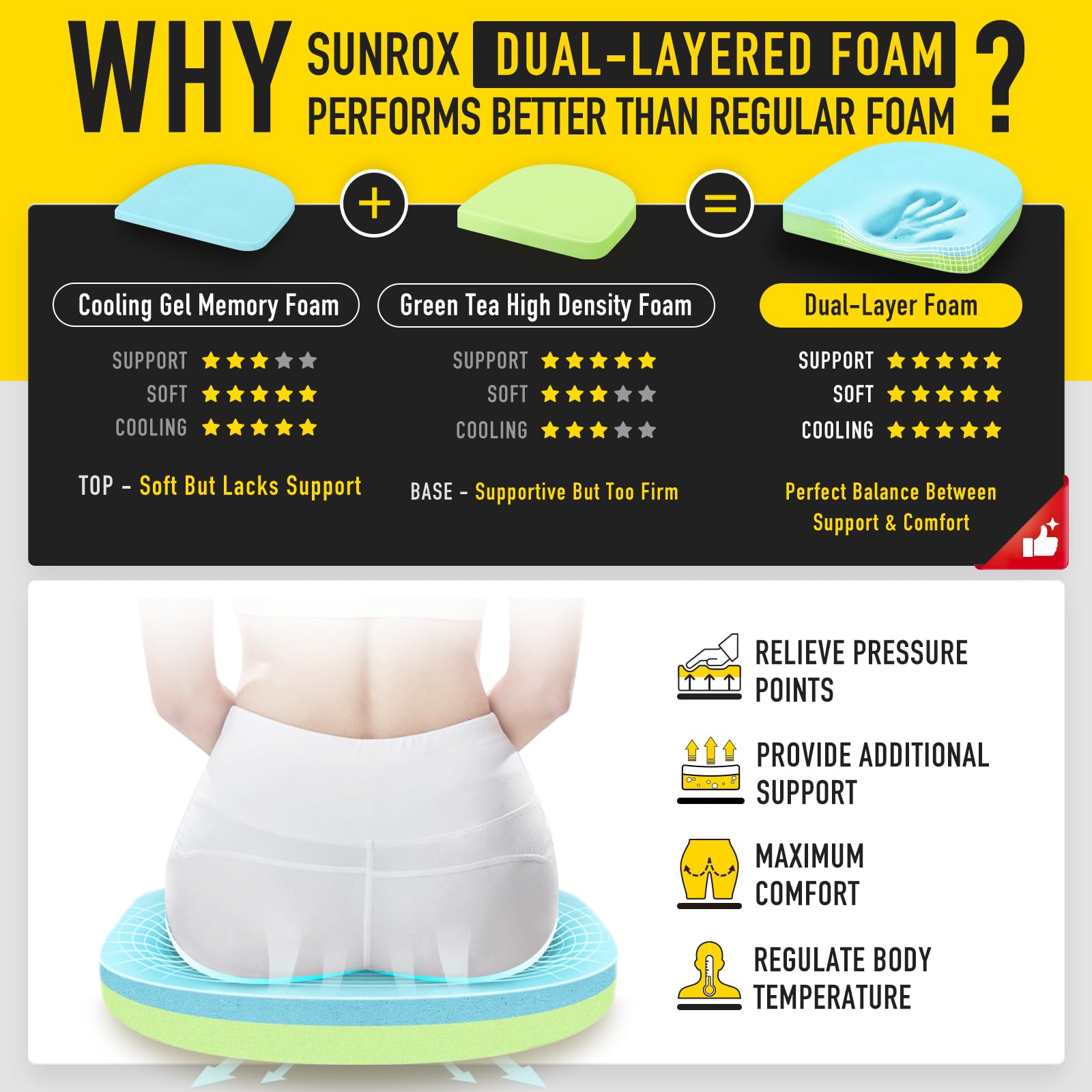 SUNROX SUNROX Gel Memory Foam Chair Cushions Set of 6 Reversible Water and Stain Resistant Seat Pads for Indoor Outdoor Use 17x16 Husk Birch - View 4 of 7