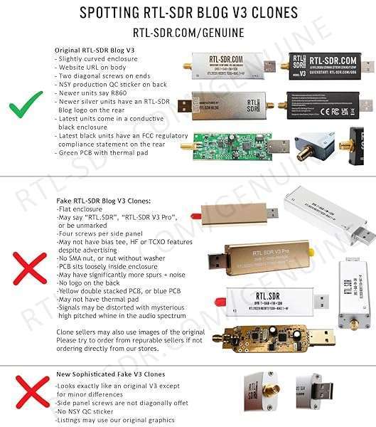RTL-SDR Blog RTL-SDR Blog V3 R860 RTL2832U 1PPM TCXO SMA Dongle - High-Performance Software Defined Radio - View 8 of 8