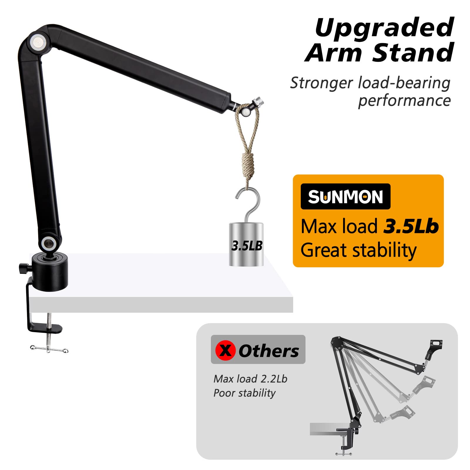 Blue Yeti Boom Arm with Extension Tube - Mic Boom Arm Compatible with HyperX QuadCast, Weighted Metal Height adjustment Mic Arm for QuadCast,Blue - View 6 of 7