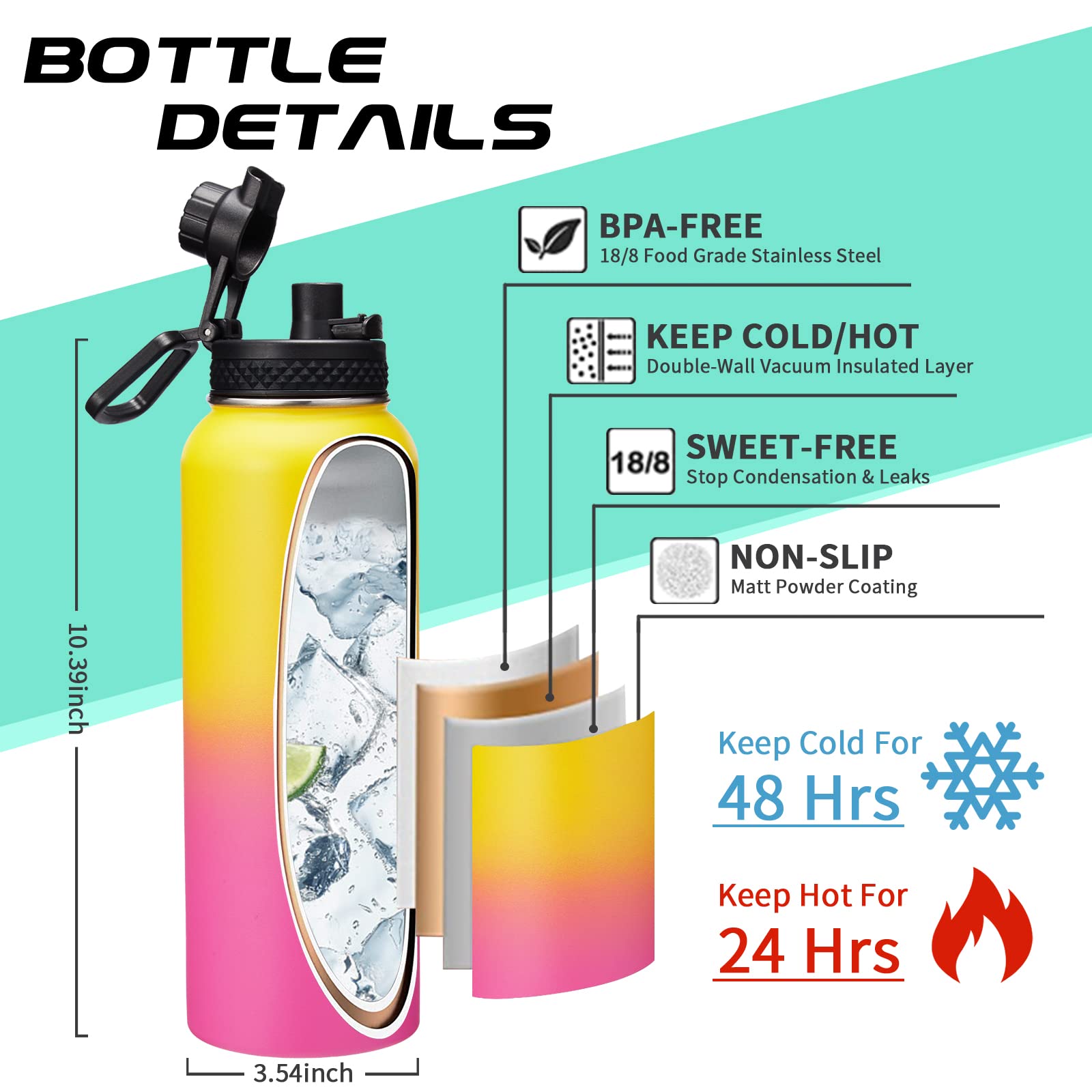 DIGJUPER DIGJUPER 40OZ Insulated Stainless Steel Water Bottle with Straw and Spout Lids Leakproof Reusable Metal Flask for Workouts and Outdoor Activities - View 4 of 8