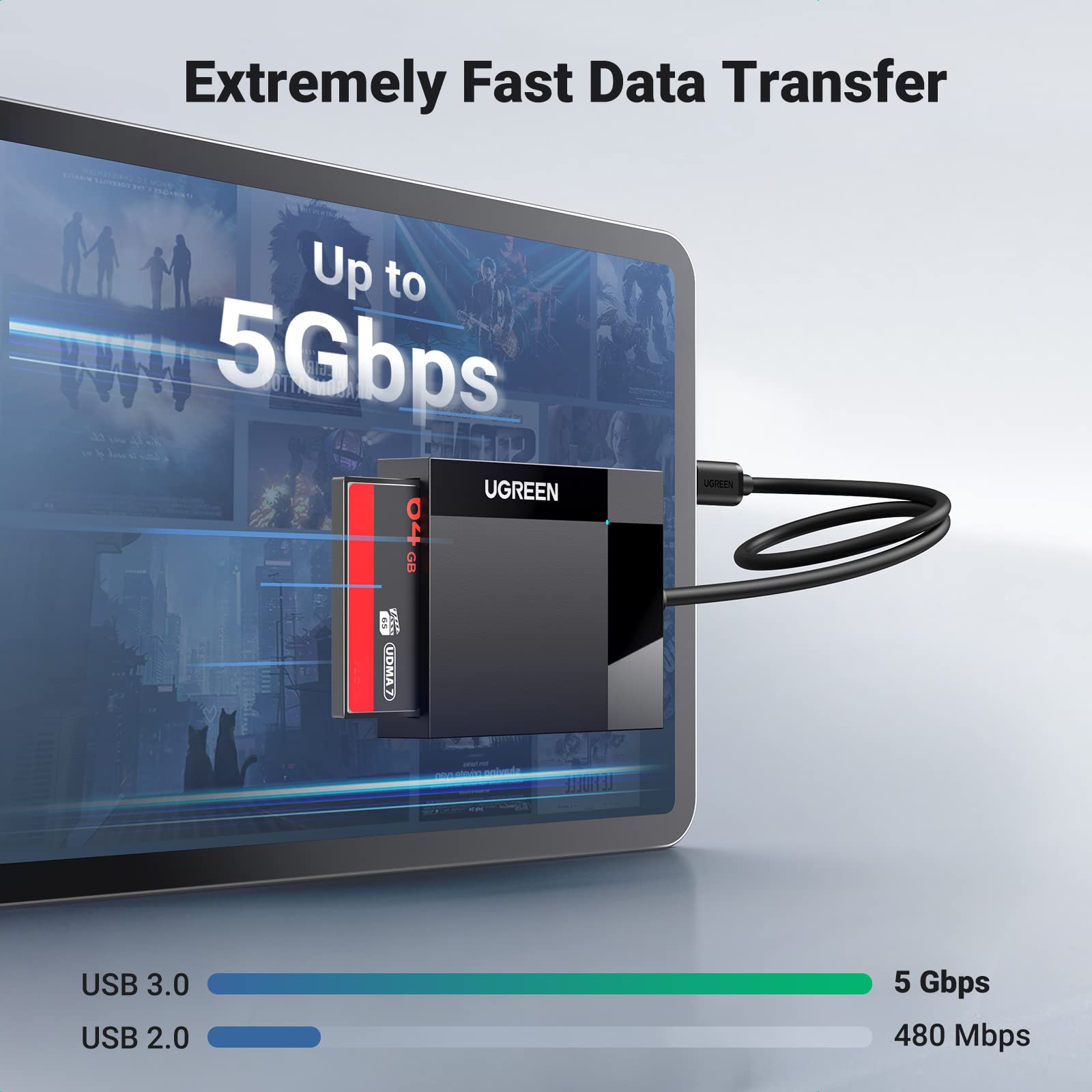 UGREEN UGREEN USB C SD Card Reader 4-in-1 Adapter for iPhone 15 MacBook iPad and Cameras Fast Data Transfer Compact Design - View 3 of 9