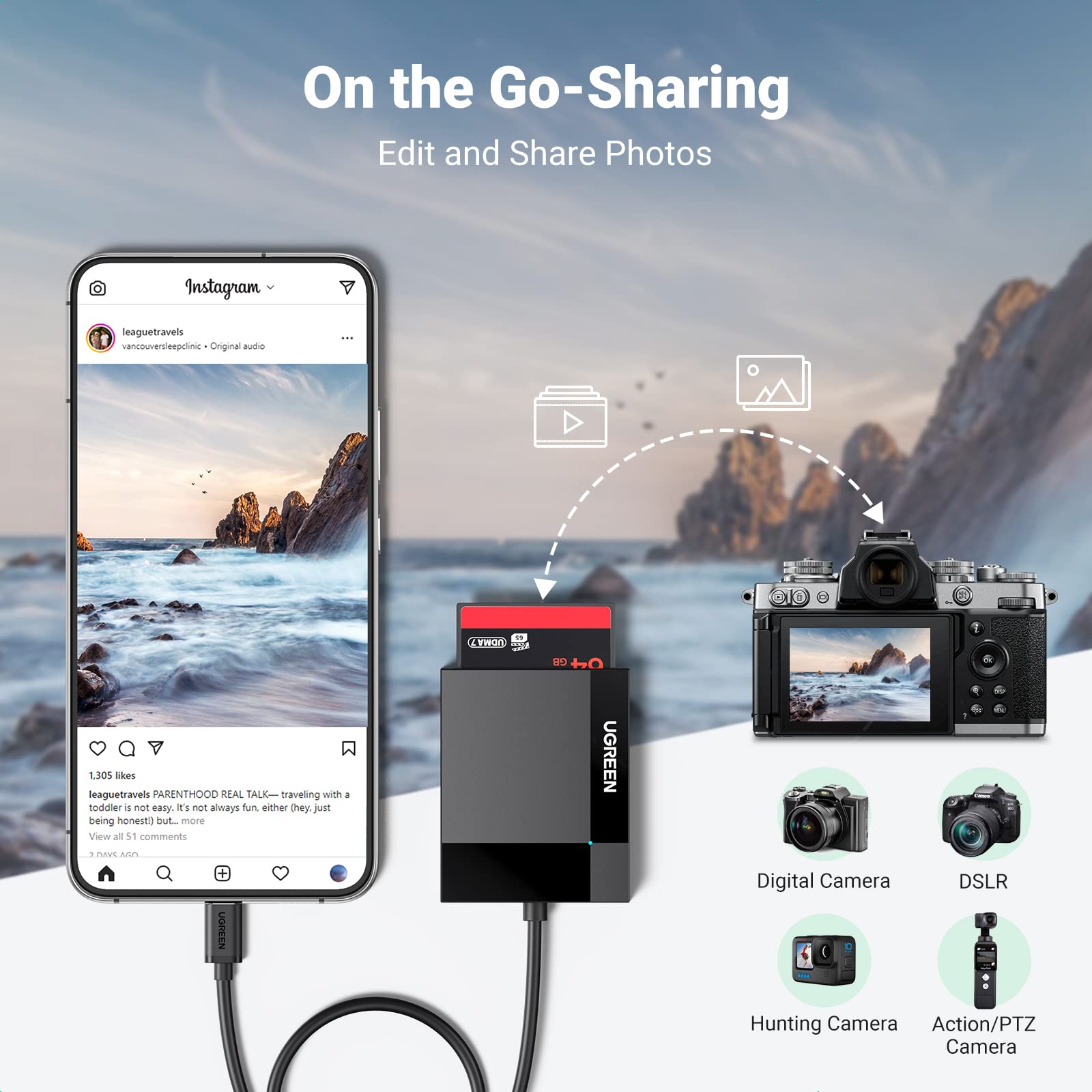 UGREEN UGREEN USB C SD Card Reader 4-in-1 Adapter for iPhone 15 MacBook iPad and Cameras Fast Data Transfer Compact Design - View 4 of 9