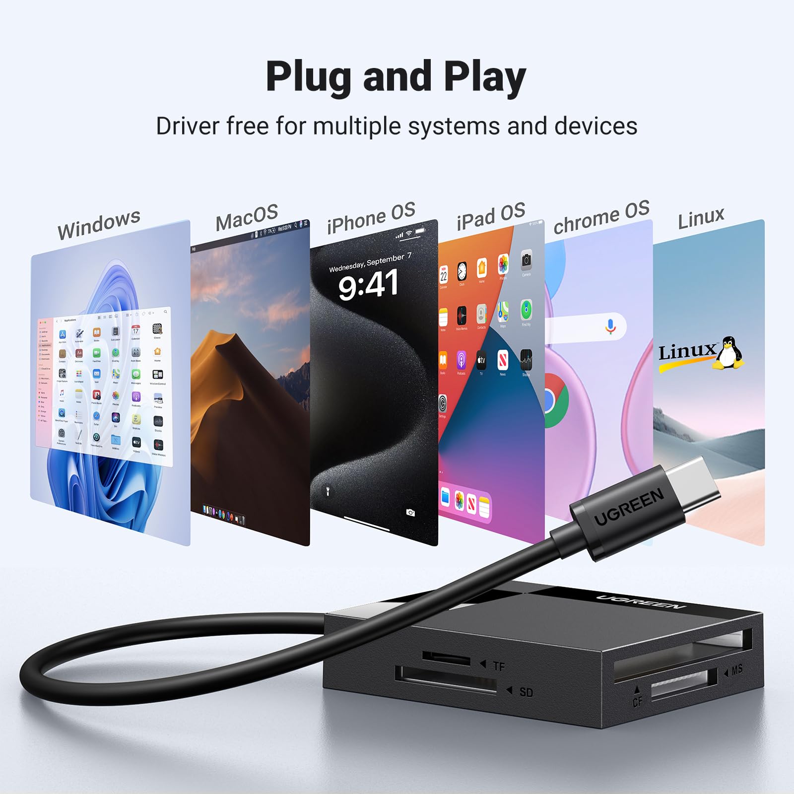 UGREEN UGREEN USB C SD Card Reader 4-in-1 Adapter for iPhone 15 MacBook iPad and Cameras Fast Data Transfer Compact Design - View 6 of 9