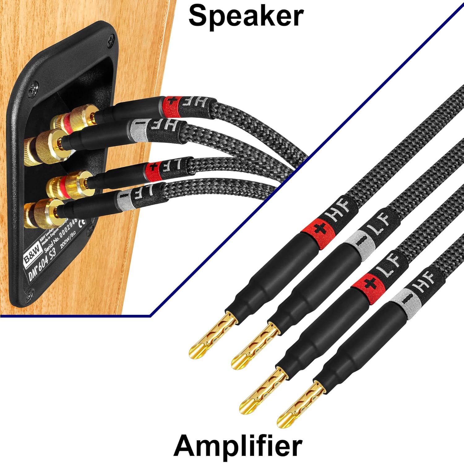 WORLDS BEST CABLES Worlds Best Cables 12 Foot Ultimate 9 AWG Ultra Pure OFC Audiophile HiFi Bi Amp Speaker Cable Pair with Eminence Gold Banana Plugs - View 9 of 9