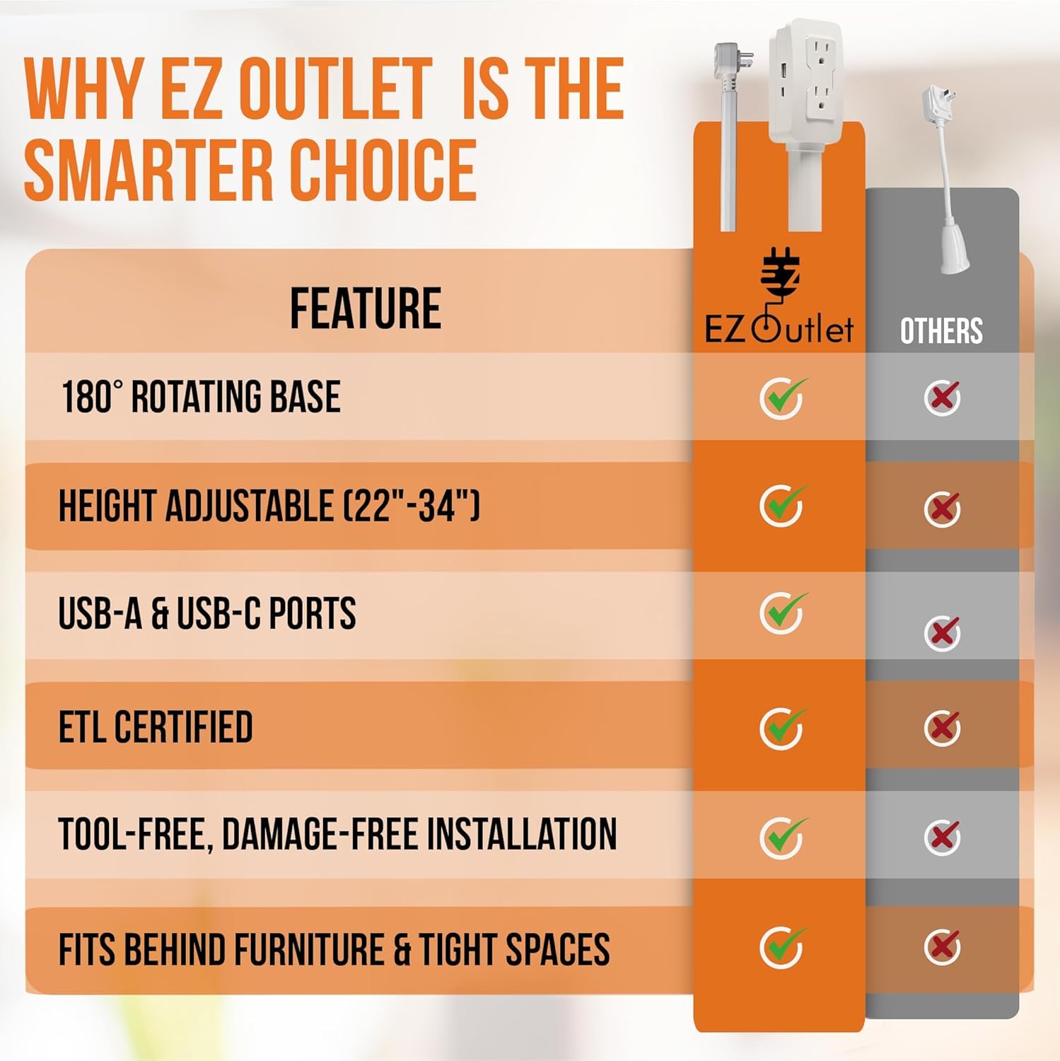 EZ Outlet Electrical Outlet Extender. Access Hard-to-Reach Outlets! Features USB-A, USB-C, and 2 AC Outlets, Extends 22"-34", Rotates 180Â°. Use Behind Couches, Nightstands, Desks, and More. - View 8 of 8
