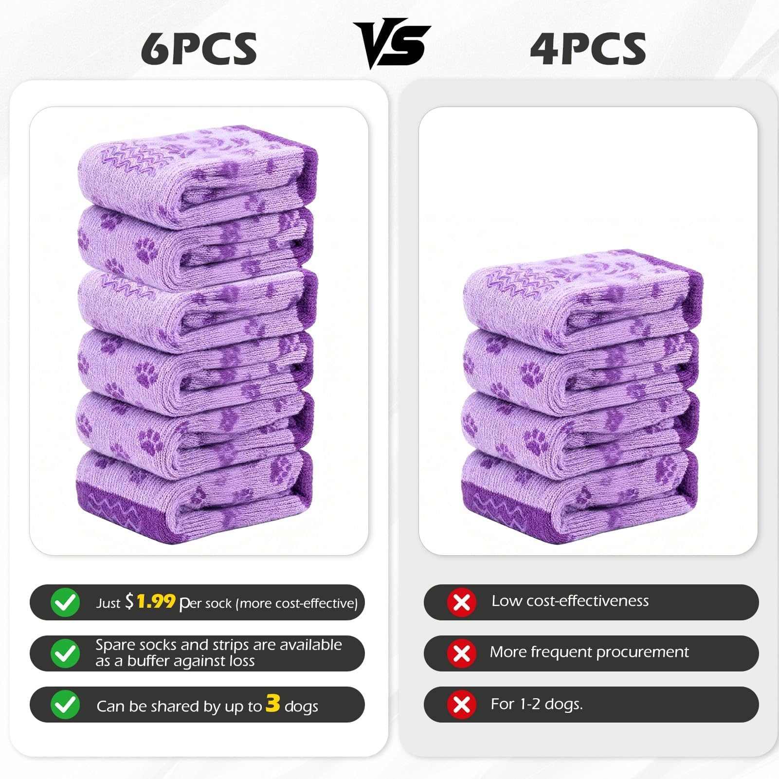 EXPAWLORER EXPAWLORER Anti Slip Dog Socks Winter Dog Boots Paw Protectors for Hardwood Floors Dog Booties for All Weather Small Medium Large Senior Dogs - View 6 of 9