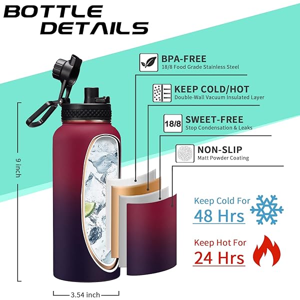 DIGJUPER 32OZ Insulated Water Bottle with Straw and Spout Lid Sweat-Proof BPA-Free Metal Reusable Wide-Mouth Vacuum Insulated with Paracord Handle - View 6 of 10