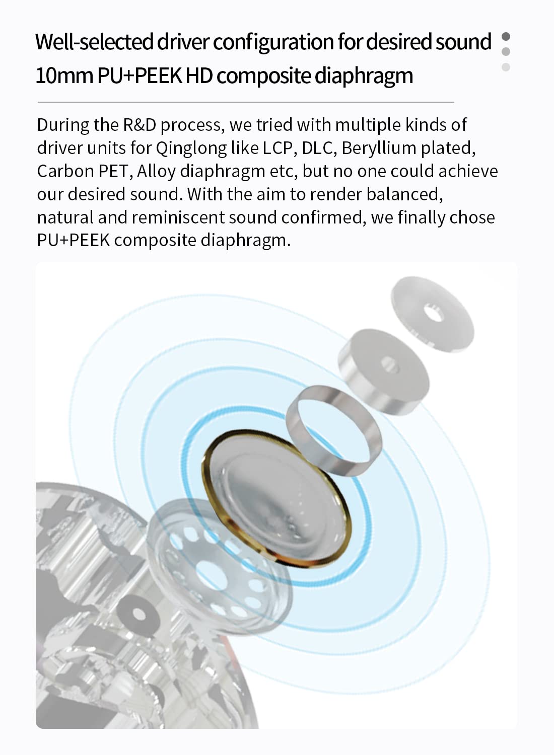 KBEAR Qinglong In Ear Wired Headphone No Mic,PU+PEEK Double-Layer Composite Diaphragm in Ear Monitor Stage IEM Headphone ,Noise Cancellation HiFi - View 4 of 7