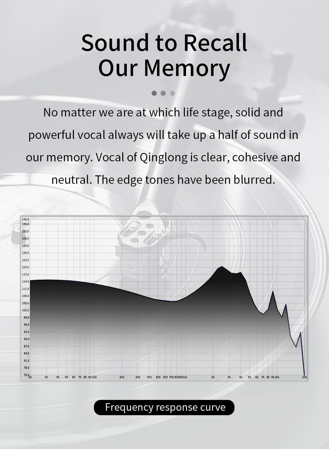 KBEAR Qinglong In Ear Wired Headphone No Mic,PU+PEEK Double-Layer Composite Diaphragm in Ear Monitor Stage IEM Headphone ,Noise Cancellation HiFi - View 7 of 7