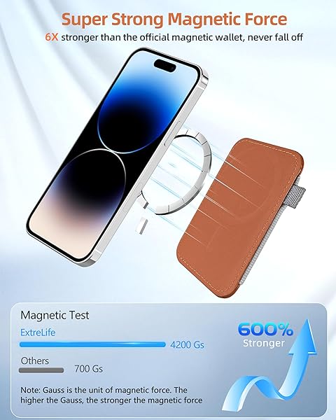 ExtreLife Magsafe Wallet Strong Magnetic Card Holder for iPhone 16 15 14 13 12 Series Vegan Leather Slim Design Holds 7 Cards Brown - View 4 of 11