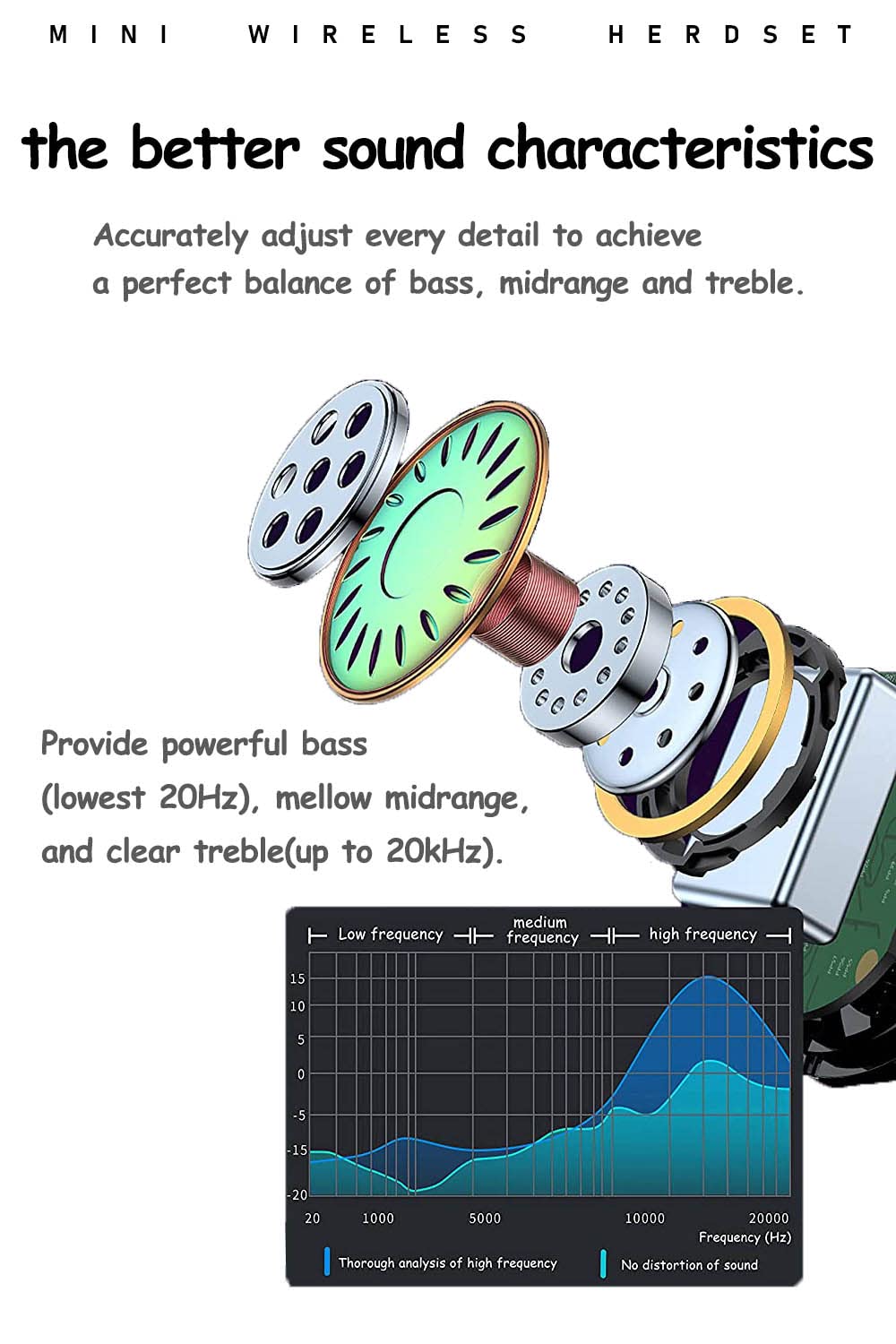 SZHTFX SZHTFX Invisible Earbuds Mini Wireless Bluetooth Earpiece Discreet for Music Home Work Compact Design High Quality Sound - View 3 of 6