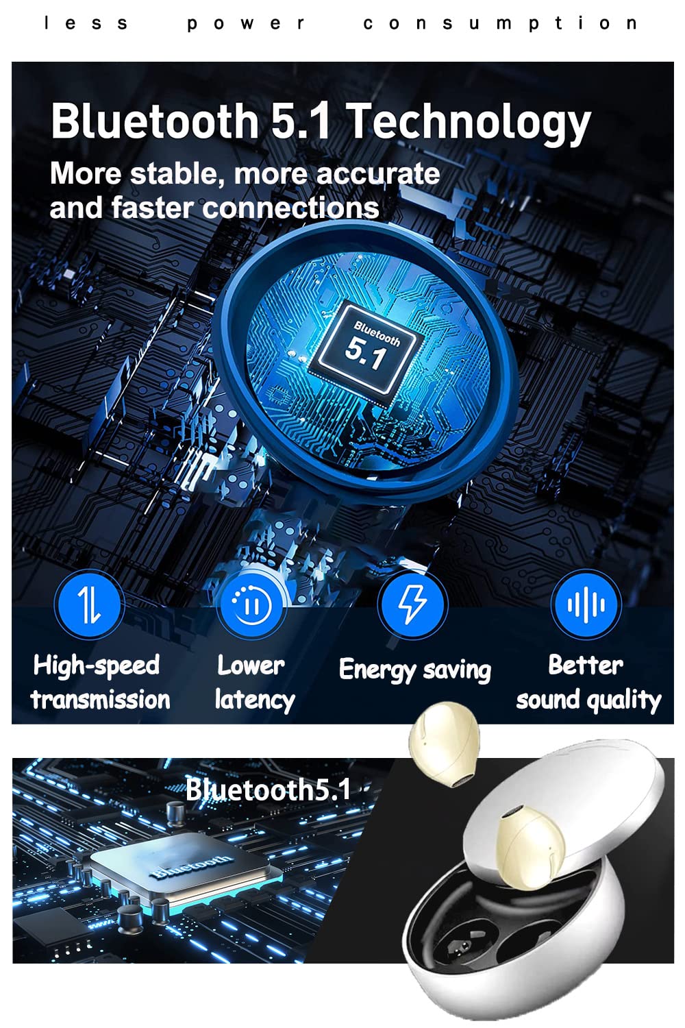 SZHTFX SZHTFX Invisible Earbuds Mini Wireless Bluetooth Earpiece Discreet for Music Home Work Compact Design High Quality Sound - View 4 of 6