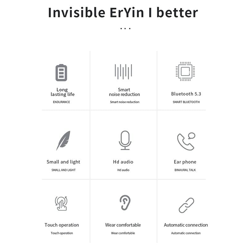 BDandM Wireless Earbuds, HiFi Digital LED Display Stereo Gaming Earbuds Bluetooth Headphones, TWS Wireless Earphones in-Ear Ear Buds, for Gaming, - View 8 of 8