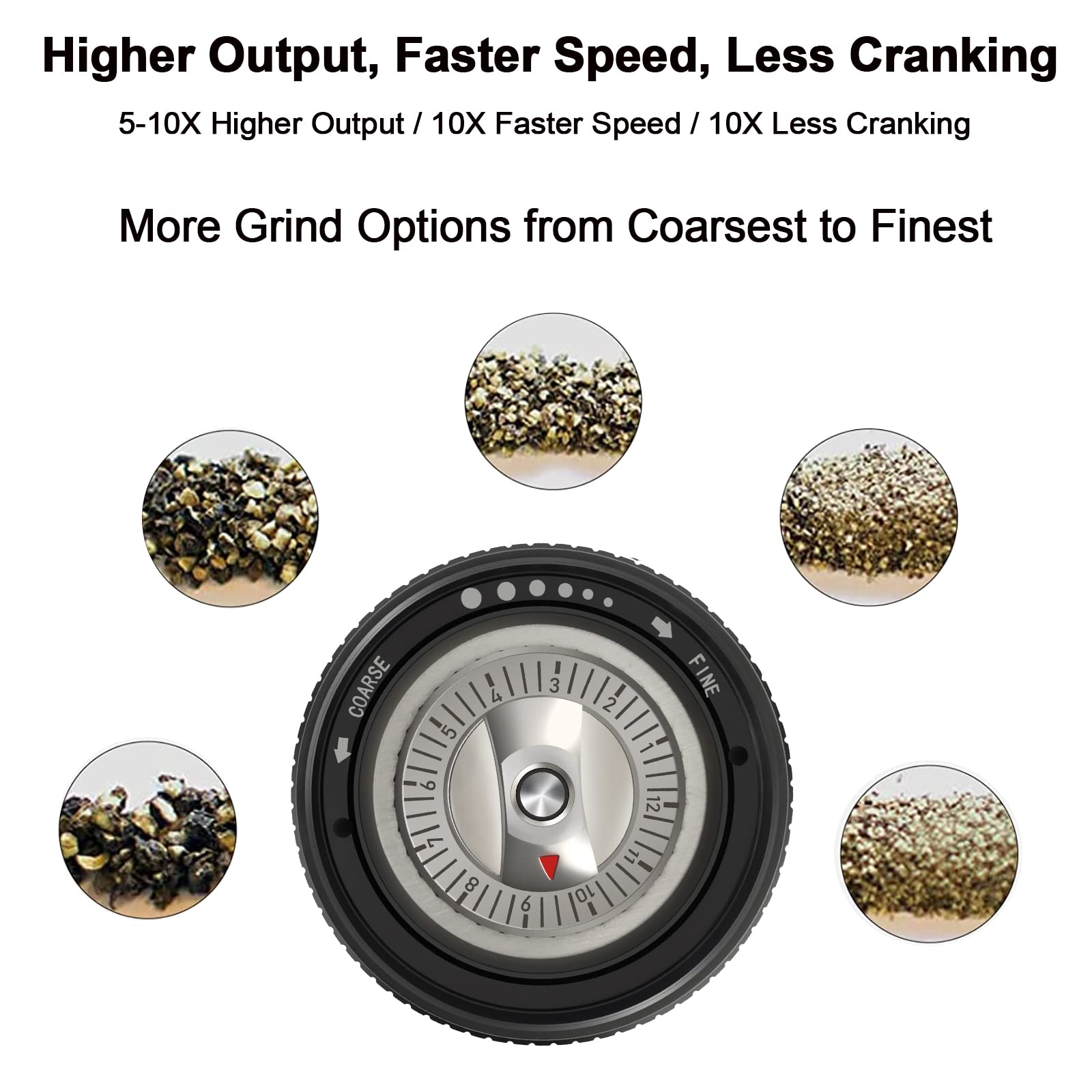 ARKNOAH Premium Pepper Grinder Heavy Duty Aluminum Manual Mill for High Output Less Cranking Perfect for Home and Kitchen Use - View 4 of 9