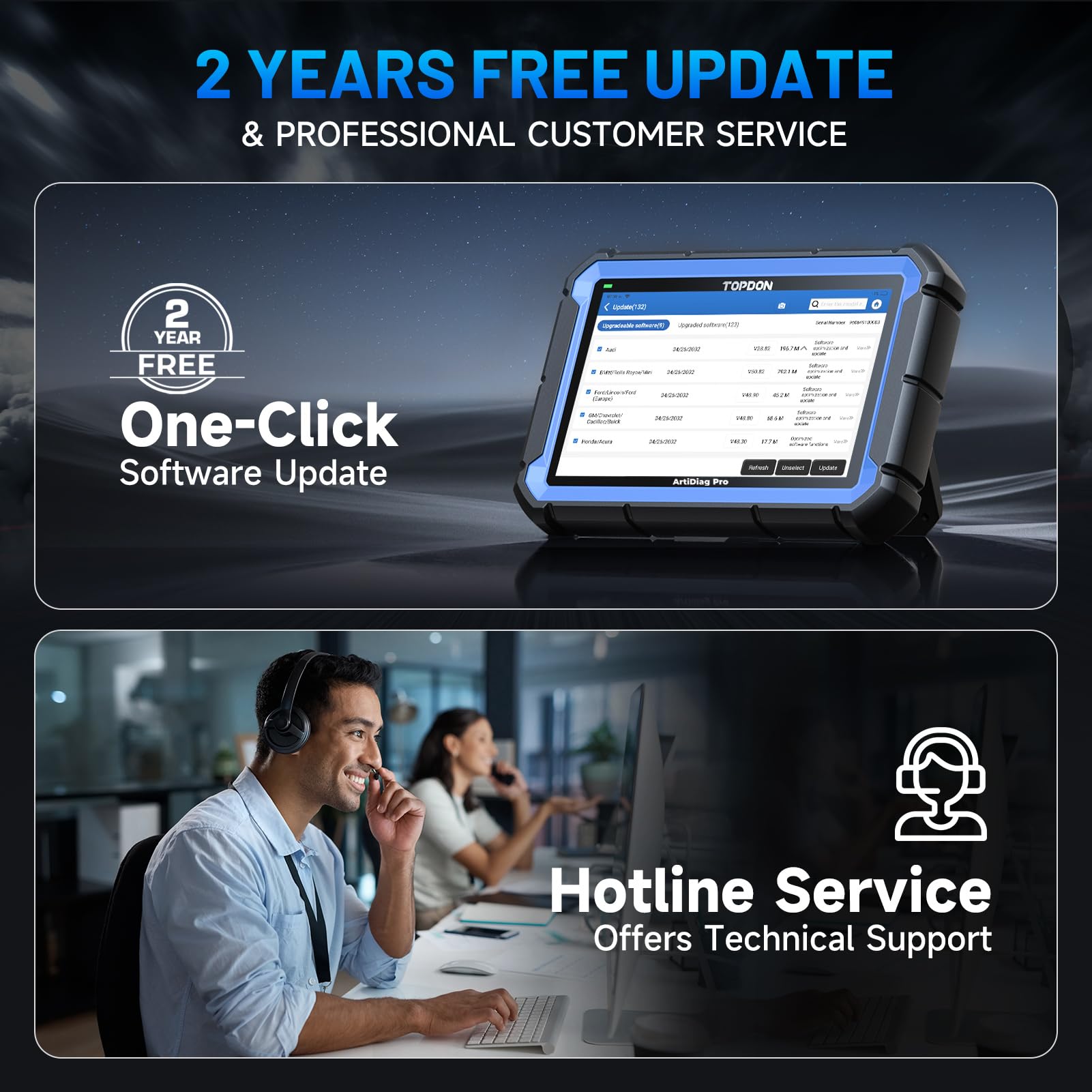 TOPDON ArtiDiag Pro OBD2 Scanner Diagnostic Tool, Bidirectional Scan Tool with ECU Coding, 35+ Services, V.A.G Guided, FCA SGW, Can FD DoIP All - View 5 of 8