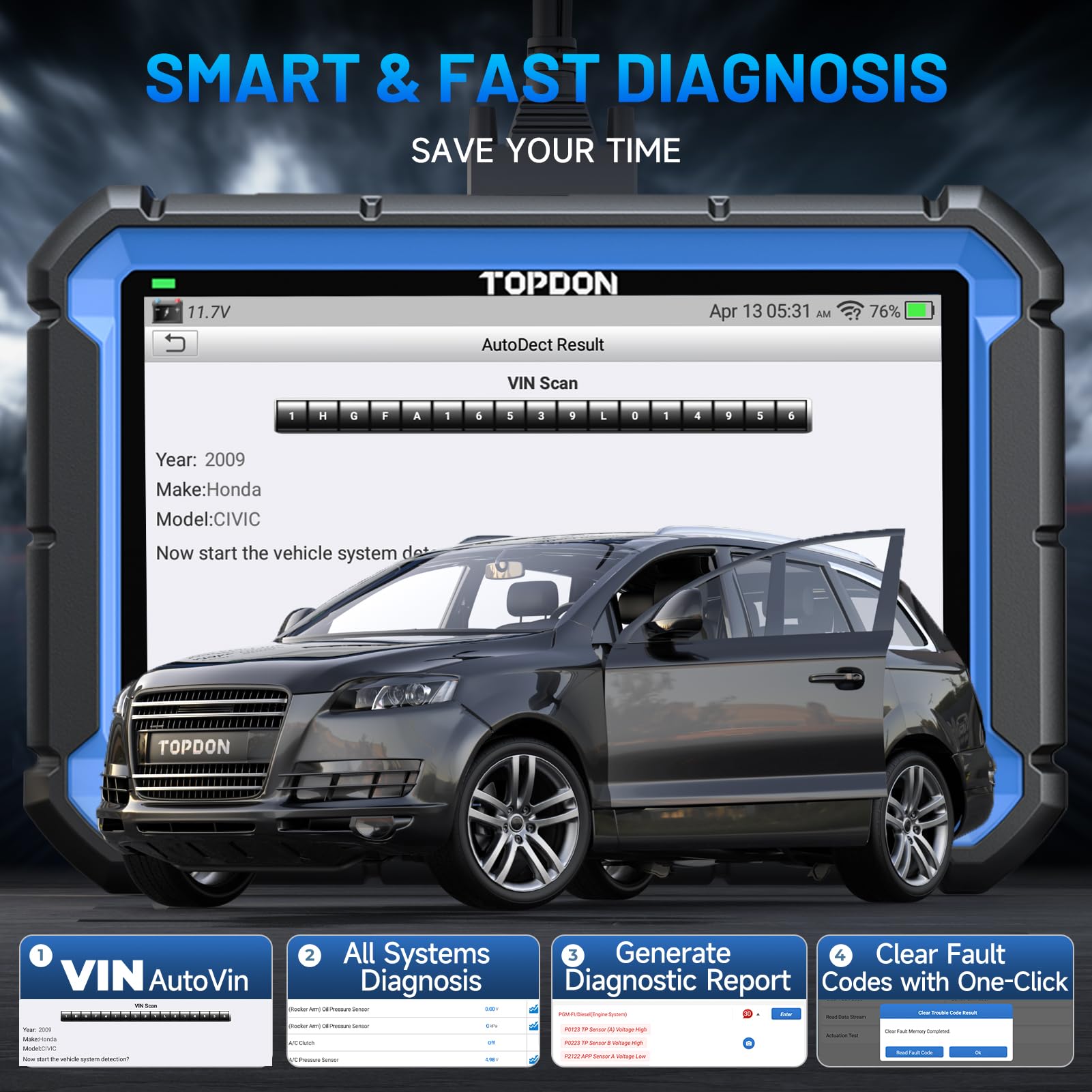 TOPDON ArtiDiag Pro OBD2 Scanner Diagnostic Tool, Bidirectional Scan Tool with ECU Coding, 35+ Services, V.A.G Guided, FCA SGW, Can FD DoIP All - View 6 of 8