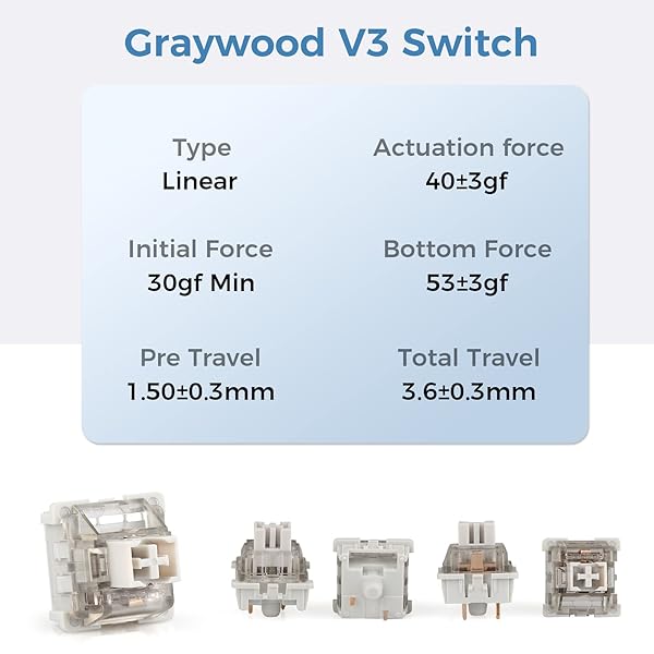 EPOMAKER EPOMAKER LEOBOG Graywood V3 Linear Switch Set - 100 Pre-lubed 40gf 3-Pin Switches for Custom Gaming Keyboards - View 5 of 9