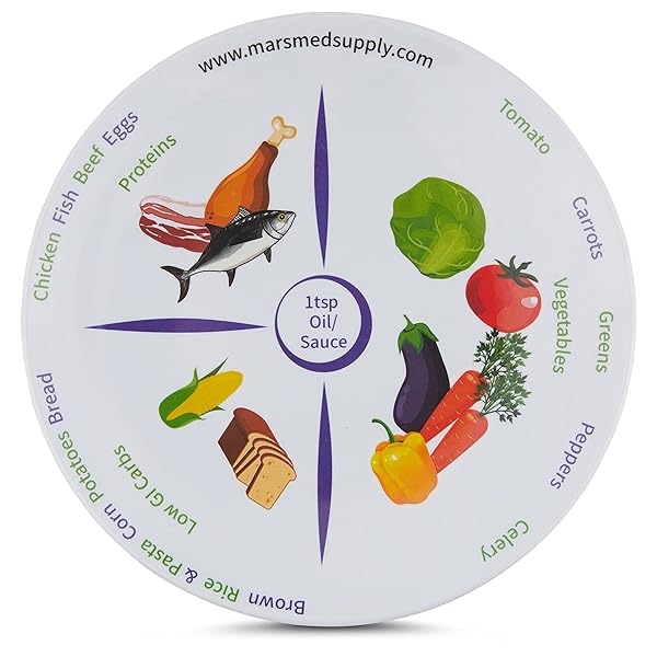 MARS WELLNESS "2 Pack 10" Portion Control Plates by MARS WELLNESS | MyPlate Method for Balanced Meals & Weight Loss"