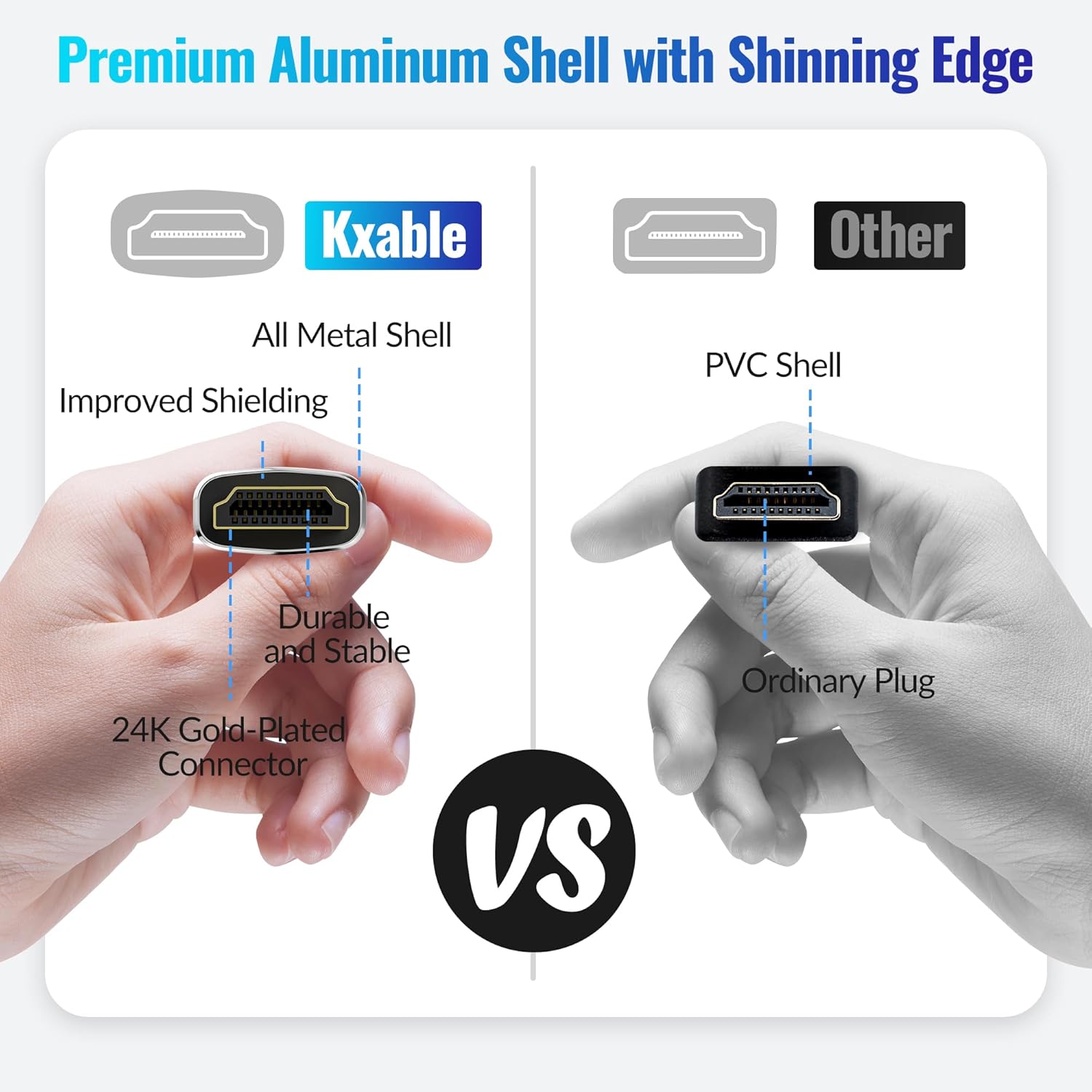 Kxable 4K HDMI Cable 15 Feet 10 Pack Ultra HD 2.0 Nylon Braided Gold Plated Connectors for Laptop Monitors HDTV PS5 Xbox One and More - View 4 of 9