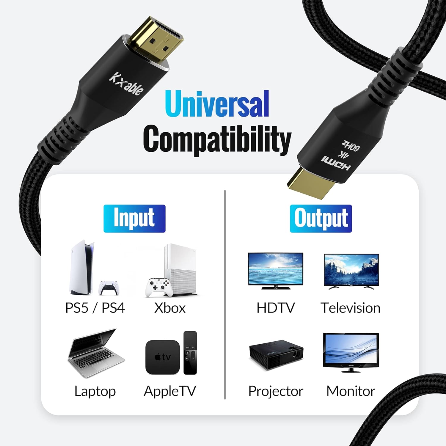 Kxable 4K HDMI Cable 15 Feet 10 Pack Ultra HD 2.0 Nylon Braided Gold Plated Connectors for Laptop Monitors HDTV PS5 Xbox One and More - View 7 of 9