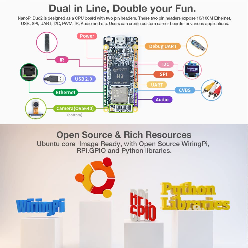 WayPonDEV NanoPi Duo2 Open Source Allwinner H3 Quad-core Single Board Computer with WiFi Bluetooth for IOT Development - View 7 of 9