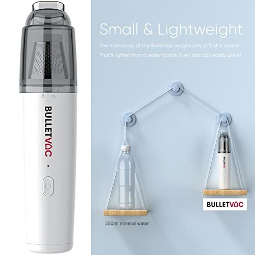 URBAN SOMBRERO BulletVac Portable Car Vacuum Handheld Cordless Cleaner with 8000PA Suction for Deep Cleaning Home Office Pets Hair Dust and More - View 11 of 11