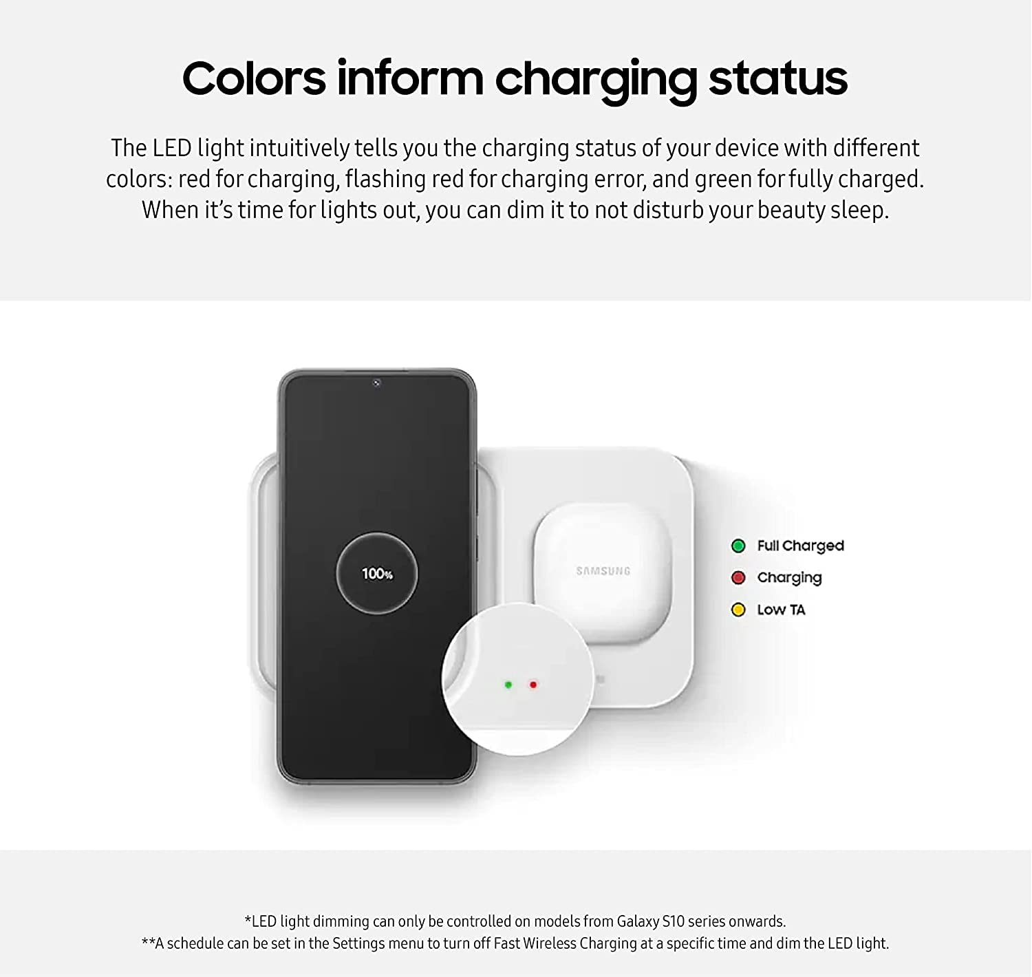 Samsung SAMSUNG 15W Wireless Charger Duo Fast Charge 2 Devices Cordless Charging Pad for Galaxy Phones with USB C Cable and Cleaning Cloth Black - View 6 of 6