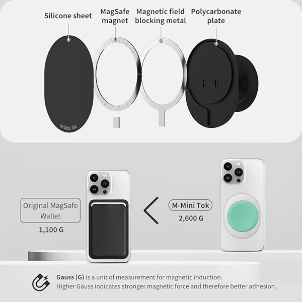 Sinjimoru Sinjimoru Magnetic Phone Grip & Holder for iPhone 16-12 | Comfortable MagSafe Accessory in M-Mini Tok Black - View 6 of 9