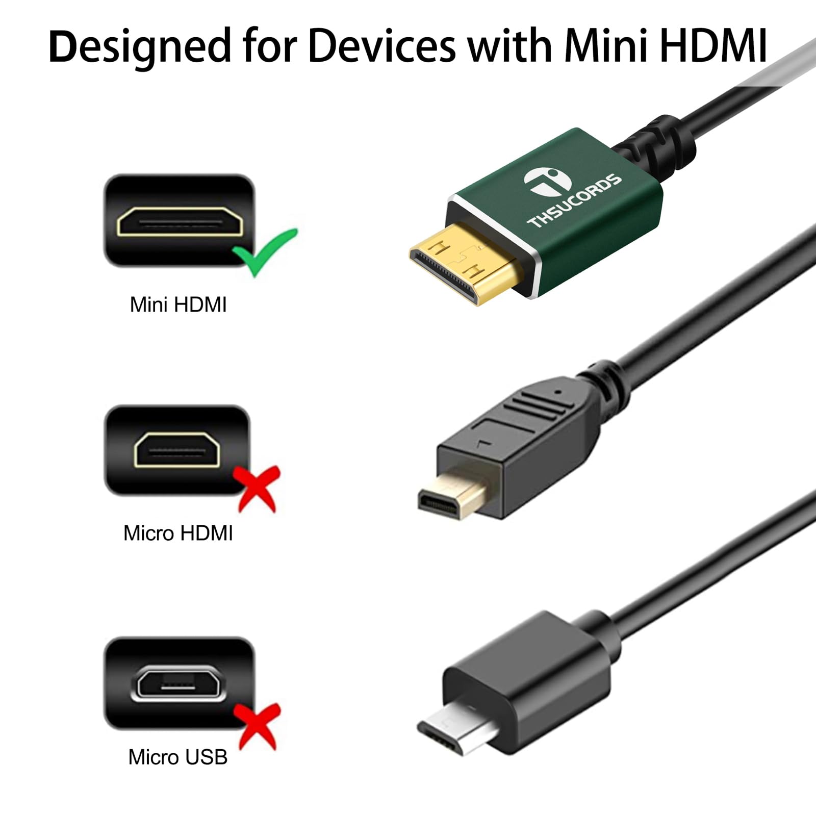 Thsucords Thin Mini HDMI to HDMI Cable 3.3FT Ultra Slim Flexible 4K 60Hz 18Gbps 3D Support for High Definition Video and Audio - View 2 of 7
