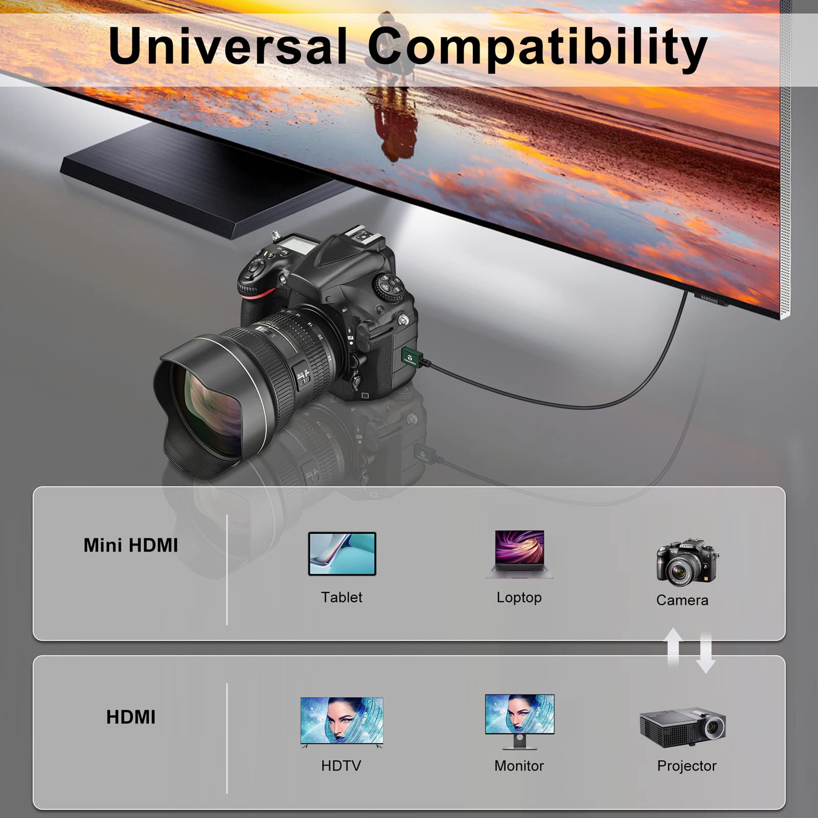 Thsucords Thin Mini HDMI to HDMI Cable 3.3FT Ultra Slim Flexible 4K 60Hz 18Gbps 3D Support for High Definition Video and Audio - View 7 of 7