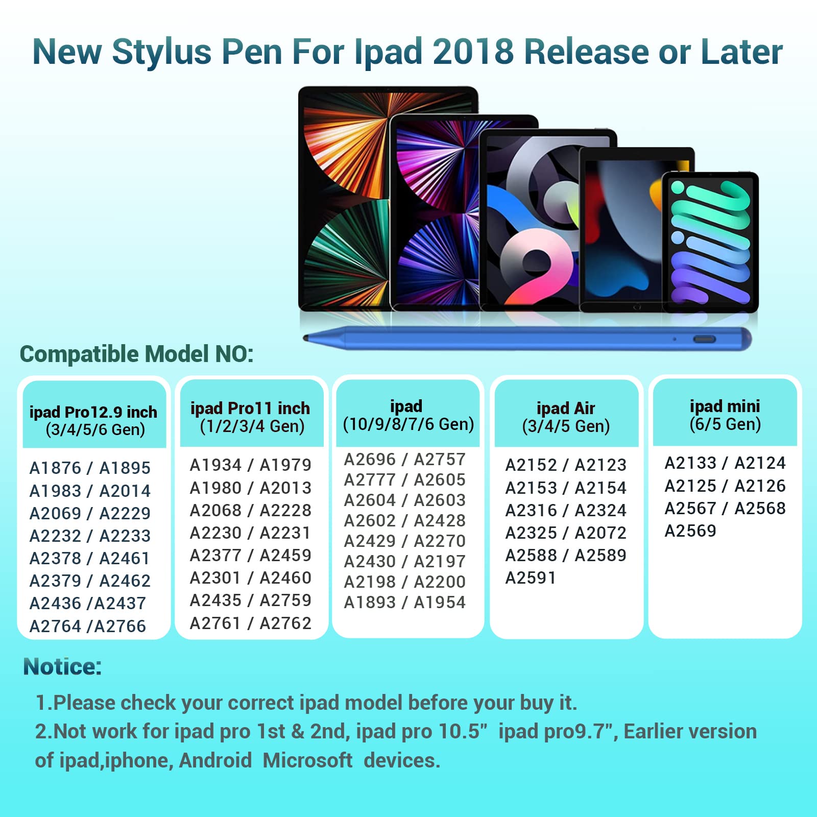 Stylus Pen for Apple Ipad Pen Active Pencil A16 10th 9th 8th 7th 6th Generation Palm Rejection Precision for 2018-2025 Apple Pen iPad Pro M412.9 and - View 3 of 6