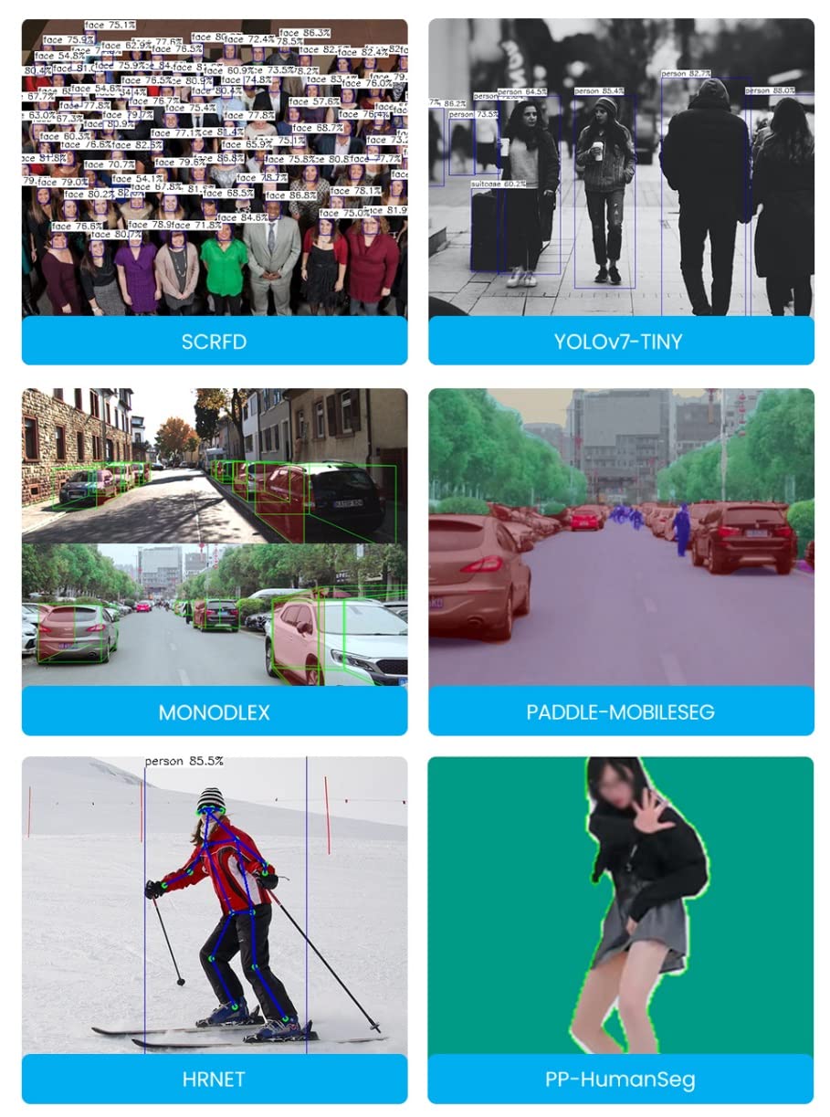 WayPonDEV Sipeed M3AXPI 2GB AI Linux Single Board Computer with Quad-core CPU and Gigabit Ethernet for AIoT Edge Computing and Python Programming - View 5 of 9
