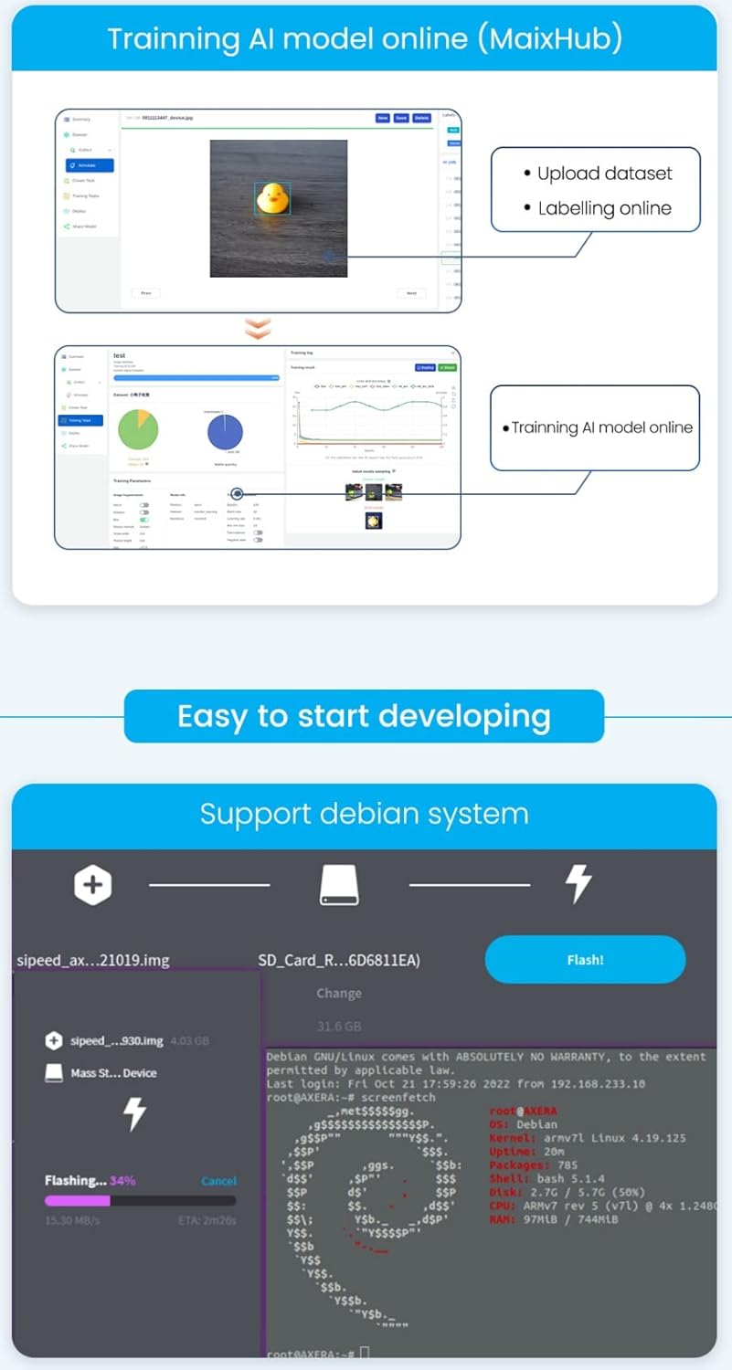 WayPonDEV Sipeed M3AXPI 2GB AI Linux Single Board Computer with Quad-core CPU and Gigabit Ethernet for AIoT Edge Computing and Python Programming - View 7 of 9