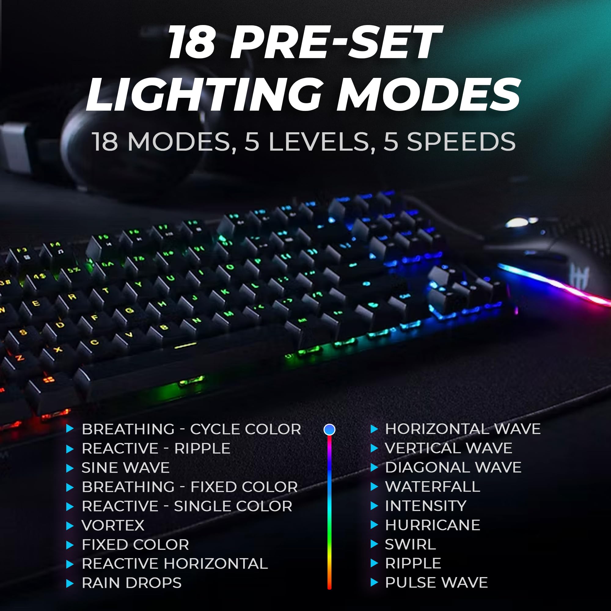 TECWARE Phantom+ 87 Key RGB Mechanical Gaming Keyboard | TKL 80% Keyboard, Tactile Feedback, Double Shot ABS Keycaps, Hot-Swappable, Detachable USB-C - View 8 of 8