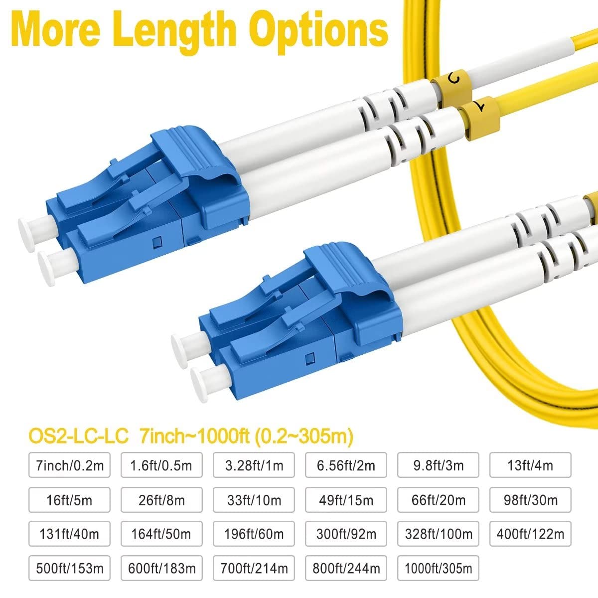 5m(15ft) Single Mode Fiber Patch Cables OS2 LC to LC, Options 7inch~1000ft, Fiber Optic Cable 10G SMF LSZH Duplex 9 125?m OD 2.0mm (5pack), - View 3 of 7