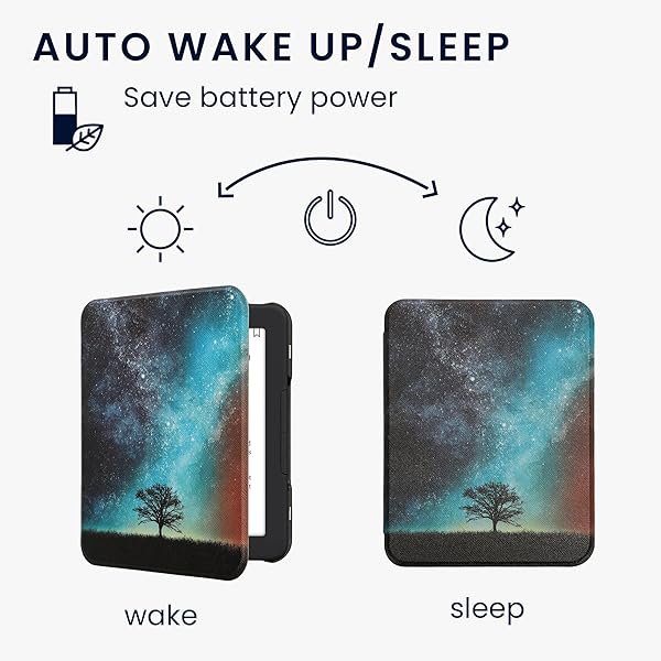 kwmobile KWMobile Cosmic Nature Case for Barnes & Noble Nook Glowlight 4/4e - Stylish eReader Cover in Blue/Grey/Black - View 5 of 10