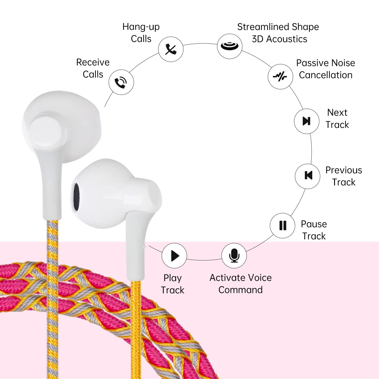 URIZONS URIZONS Music Earphones Wired Headphones Colorful Nylon Braided Earbuds with Mic Tangle Free for Girls iPhone Android Cellphones - View 3 of 5