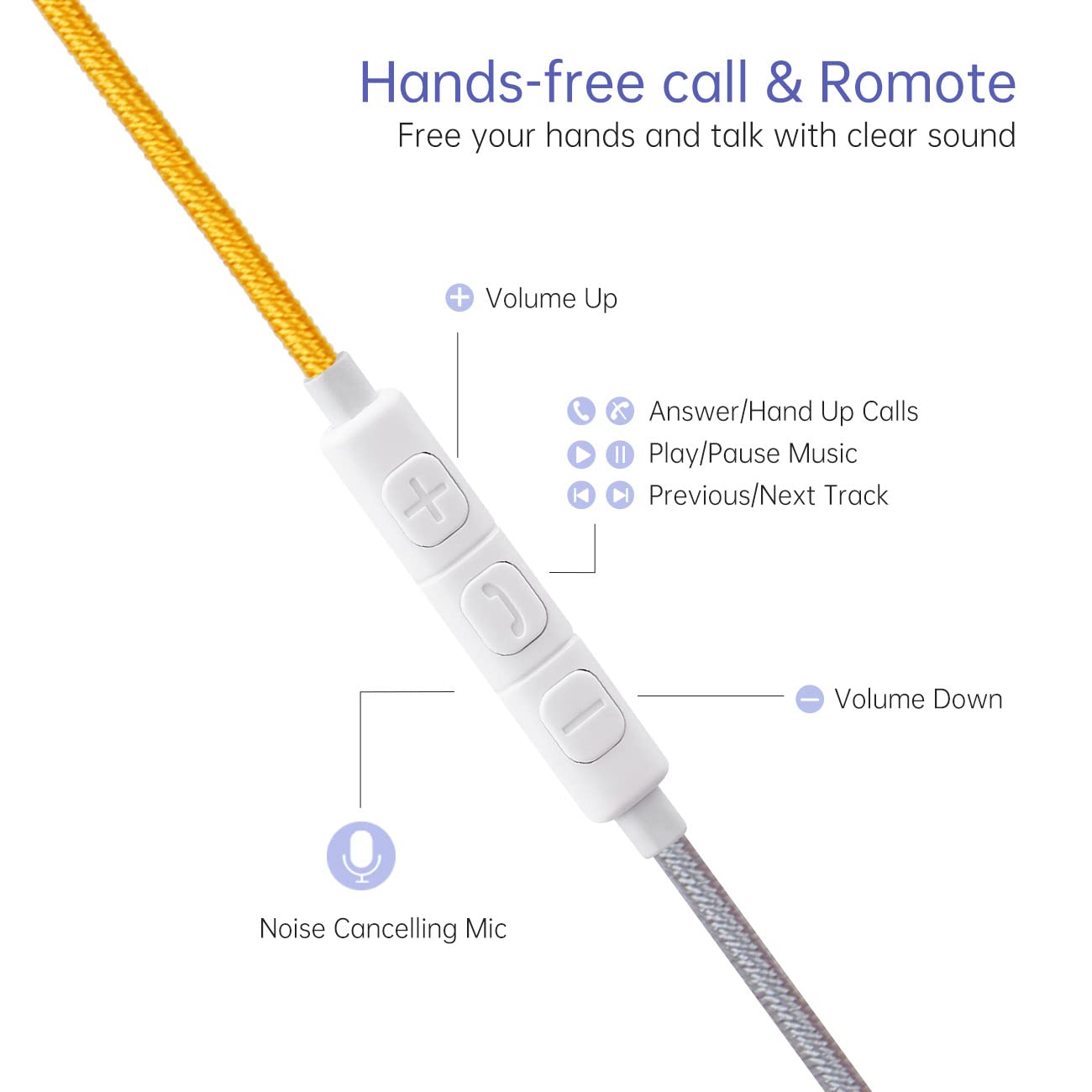 URIZONS URIZONS Music Earphones Wired Headphones Colorful Nylon Braided Earbuds with Mic Tangle Free for Girls iPhone Android Cellphones - View 4 of 5