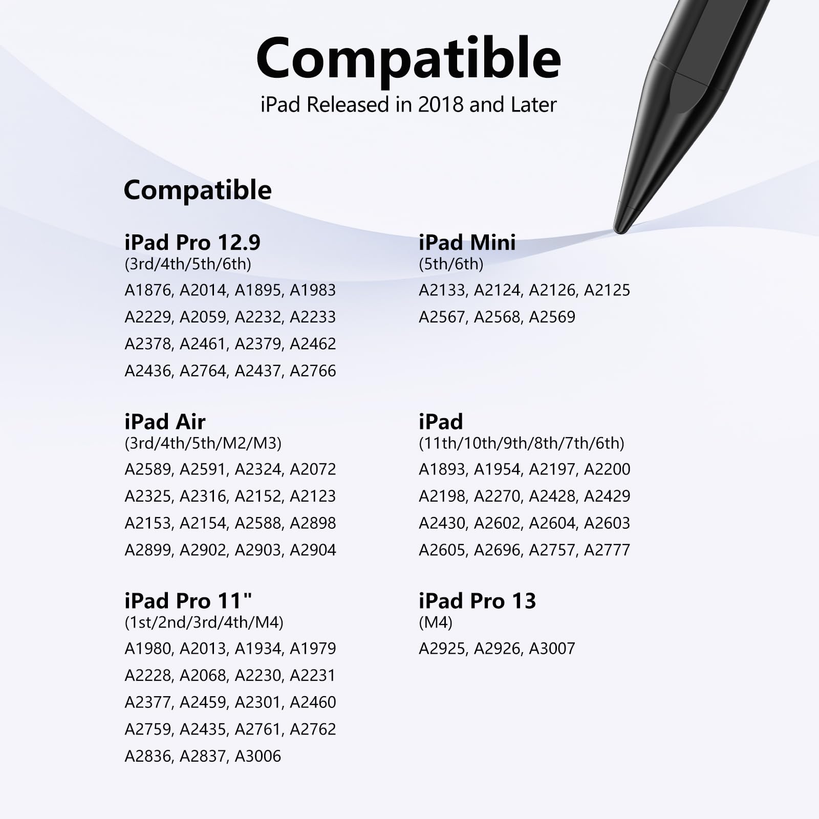 Stylus Pen for iPad with Palm Rejection Compatible with iPad Pro Air Mini for Precise Writing and Drawing 2018 to 2022 Models - View 5 of 7