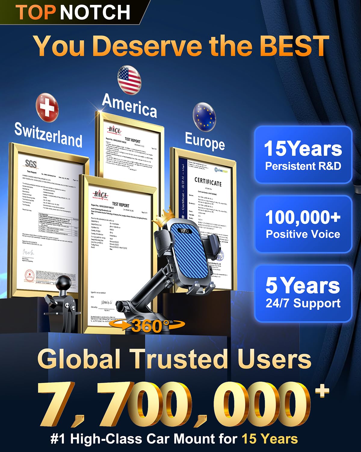 2026 Ultimate Best?True Military-Grade and Safety Cert?Car Phone Holder HTU?Upgraded 5-in-1 and 100+LBS Strongest Suction?360 Rotation Truck - View 2 of 9